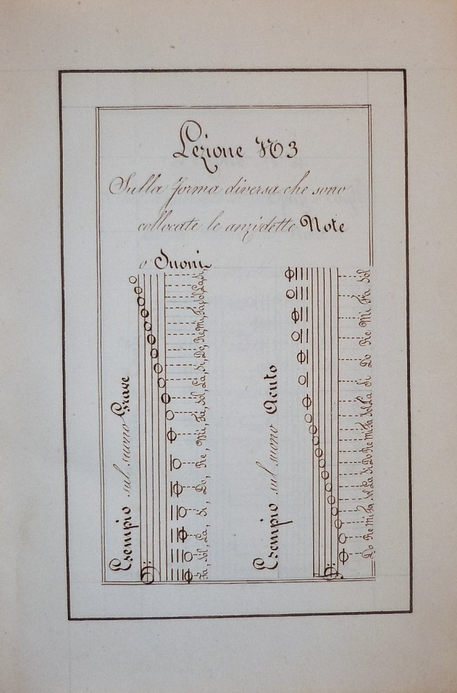 Manoscritto - Palmarino, Luigi. A.S.S.R.M. Umilmente espone Luigi Palmarino parte delle 50 lezioni musicali di nuova sua invenzione. 1846.