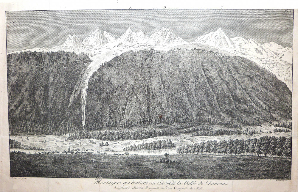 Montagnes qui bordent au sud-est la Vallée de Chamouni. Neuchâtel, Bourrit, 1786.