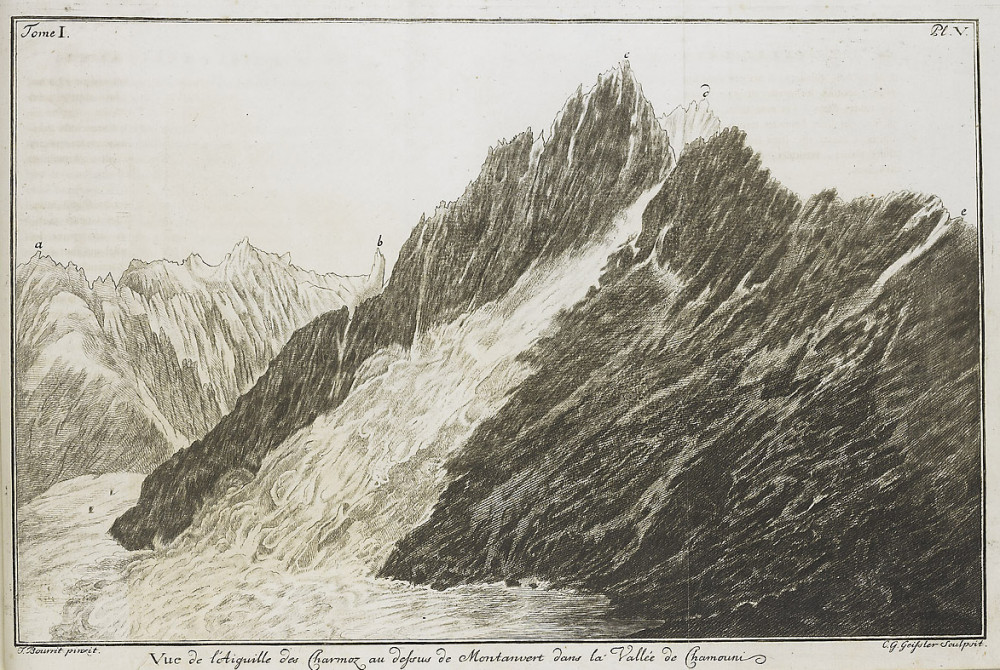 Vue de l'Aiguille des Charmoz au dessous de Montanvert dans la Vallée de Chamouni. Neuchâtel, Bourrit, 1786.