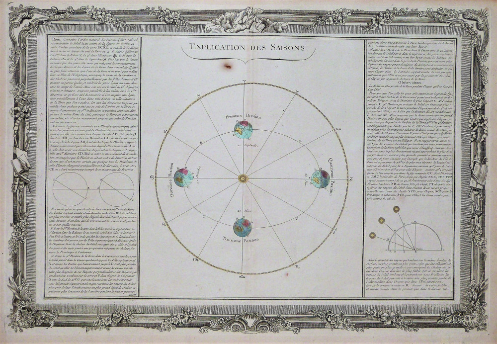 Explications des saisons. Parigi, L. C. Desnos, 1761. 