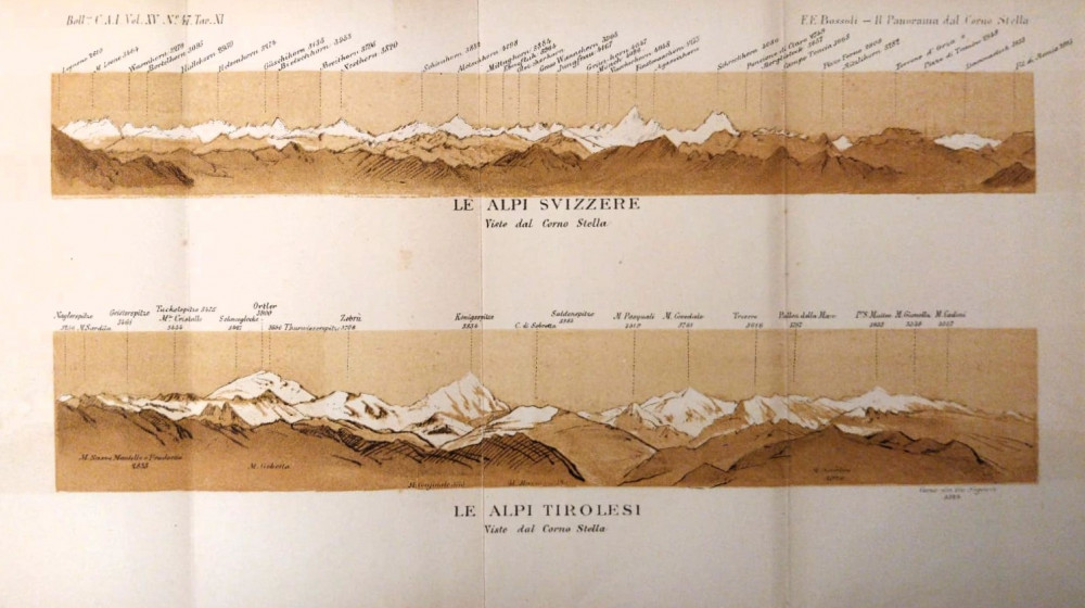Le Alpi Svizzere E Le Alpi Tirolesi Viste Dal Corno Stella Torino E Le Alpi Svizzere E Le Alpi Tirolesi Viste Dal Corno Stella Torino E
