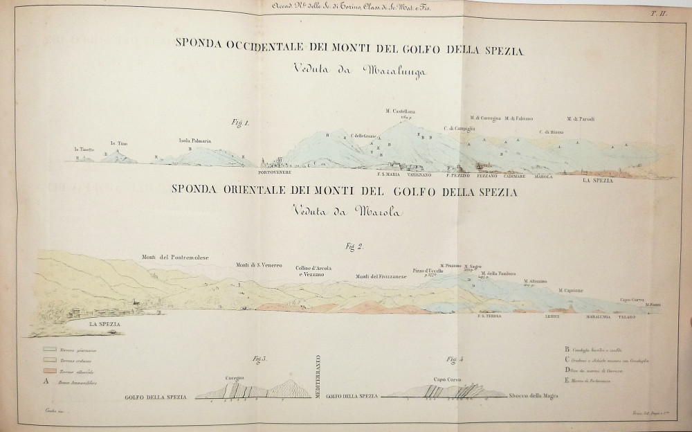 Sismonda, Angelo. Osservazioni geologiche sulle Alpi marittime e sugli Apennini liguri. Torino, Stamperia Reale, 1841. 