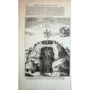 Alchimia - Machina Anemica. Amsterdam, Athanasius Kircher, 1665.