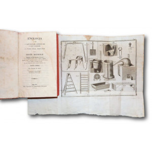 Dandolo, Vincenzo. Enologia, ovvero l’arte di fare, conservare e far viaggiare i vini del Regno. Parte prima – seconda. Milano, Giambattista Sonzogno, 1820.