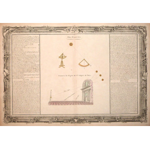 Des planètes. Parigi, L. C. Desnos, 1761. 