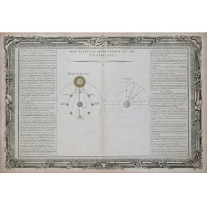 Des planètes subalternes et de la paralaxe. Parigi, L. C. Desnos, 1761. 