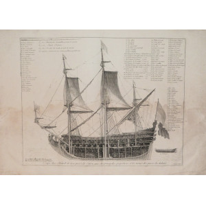 Imbarcazione - Coupe d’un Amiral de 104 pieces de Canon avec ses principales proportions et les noms des pieces du dedans. Marsiglia, Claude Randon e Barthelemy, 1715-1726.