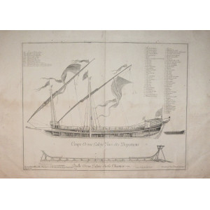 Imbarcazione - Coupe d’une Galere avec ses proportions quitte d’une Galere sur le Chantier. Marsiglia, Claude Randon e Barthelemy, 1715-1726.