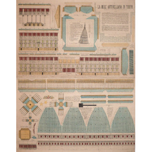 La Mole Antonelliana in Torino destinata a ricordo nazionale. Torino, Giordana, 1878.