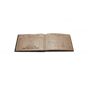 Manoscritto - Principi elementari di musica. Principi di tromba. 1840-1850 circa.