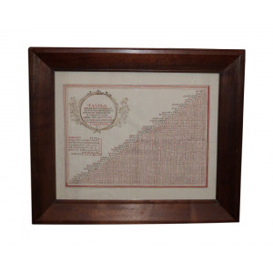 Manoscritto - Tavola delle distanze delle principali città dello stato di Piemonte e circonvicine. Giovanni Battista di Caravino, 1822.