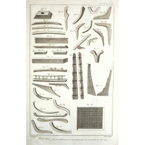 Marine, suite des differentes pieces qui entrent dans la constructions des vaisseaux. Parigi, 1751.