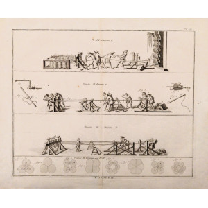Metiers-Corderie. Parigi, 1751-1772.