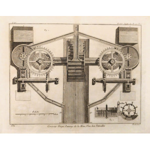 Metiers-Grosses forges, lavage de la mine, plan d'un patouillet. Parigi, 1751-1772.