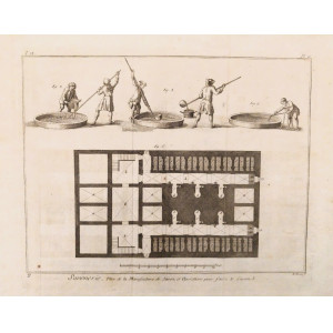 Metiers-Savonerie. Parigi, 1751-1772.