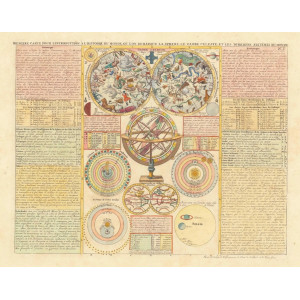 Premiere carte pour l'introduction à l'histoire du monde où l'on remarque la sphère, le globe celeste, et les differens sistemés du monde. Amsterdam, , Henri Abraham Chatelain, 1708-1720 circa.