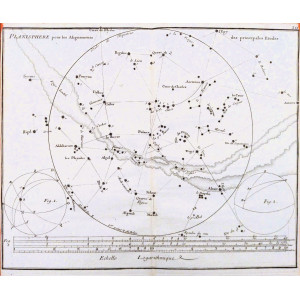 Planisphere pour les Alignemens des principales Etoiles. Parigi, Jean Nicolas Fortin, 1776.