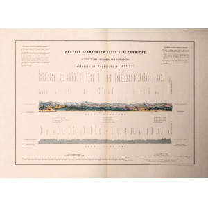 Profilo geometrico delle Alpi Carniche dal Picco dei Tre Signori fino al Colle della Pontebba. Milano, Vallardi-Bertotti, 1895.