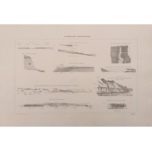 Recherches géologiques-Planche II. Parigi, Victor Masson et Fils, 1867.