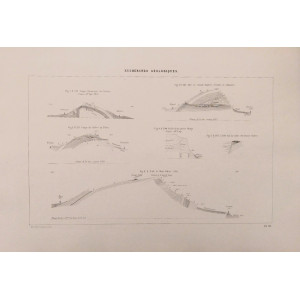 Recherches géologiques-Planche III. Parigi, Victor Masson et Fils, 1867.
