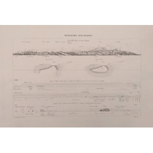 Recherches géologiques-Planche V. Parigi, Victor Masson et Fils, 1867.