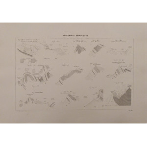 Recherches géologiques-Planche XIV. Parigi, Victor Masson et Fils, 1867.