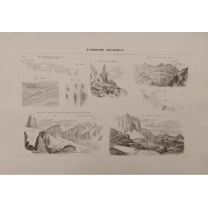 Recherches géologiques-Planche XV. Parigi, Victor Masson et Fils, 1867.