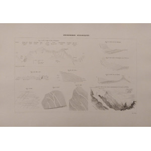 Recherches géologiques-Planche XVII. Parigi, Victor Masson et Fils, 1867.