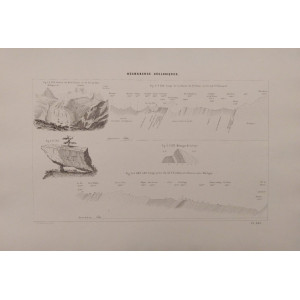 Recherches géologiques-Planche XXII. Parigi, Victor Masson et Fils, 1867.