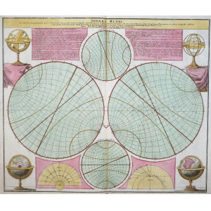 Sphæra Mundi. Norimberga, eredi Homann, 1742.