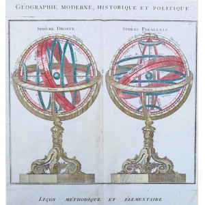 Sphère droite - Sphère parallele. Parigi, L. C. Desnos, 1761.